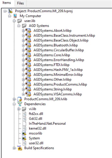 Lab-Potcher distribute|Best Practices for Distributing Code in Packed .